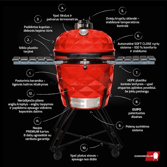Kamado klub best sale